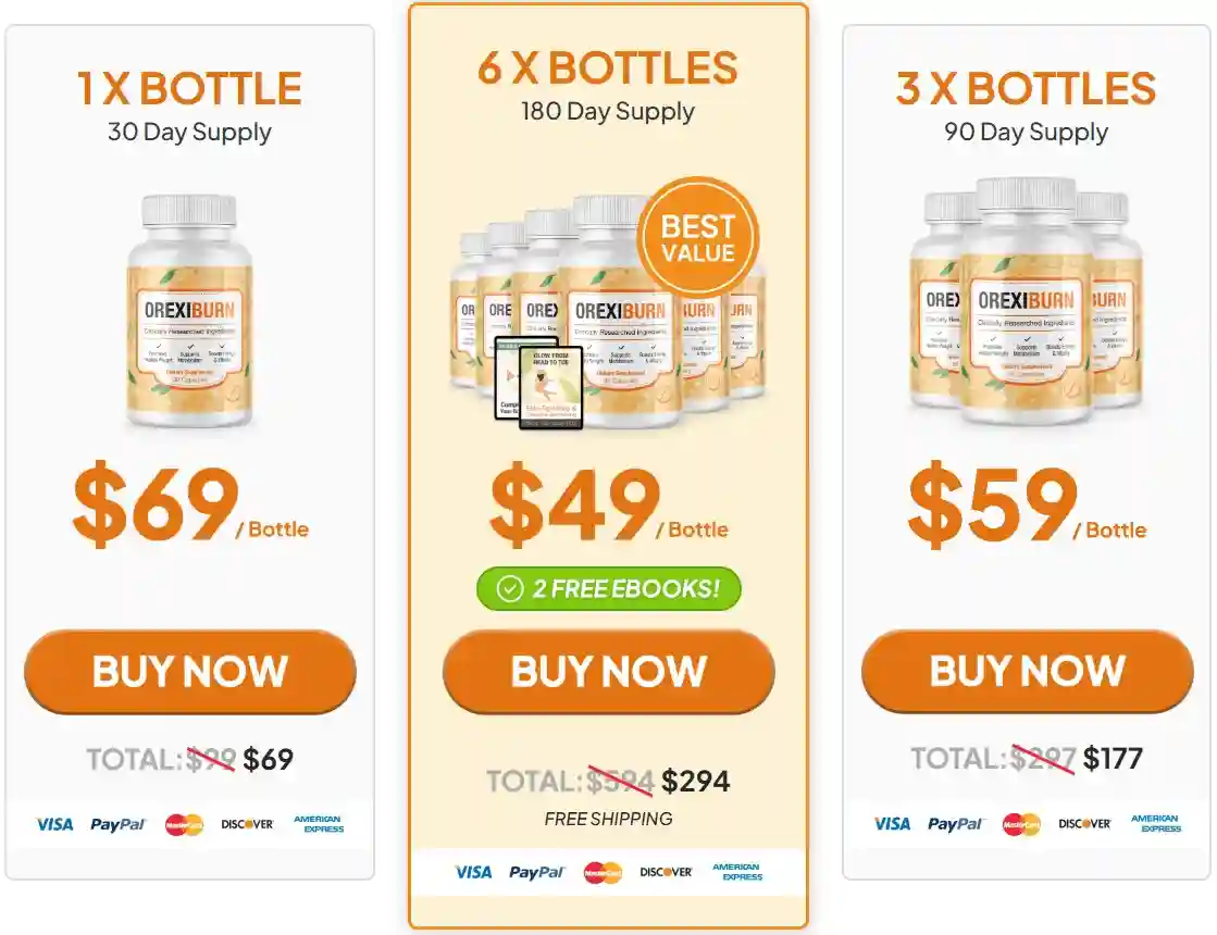 orexiburn price